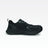 Peak sports shoes black